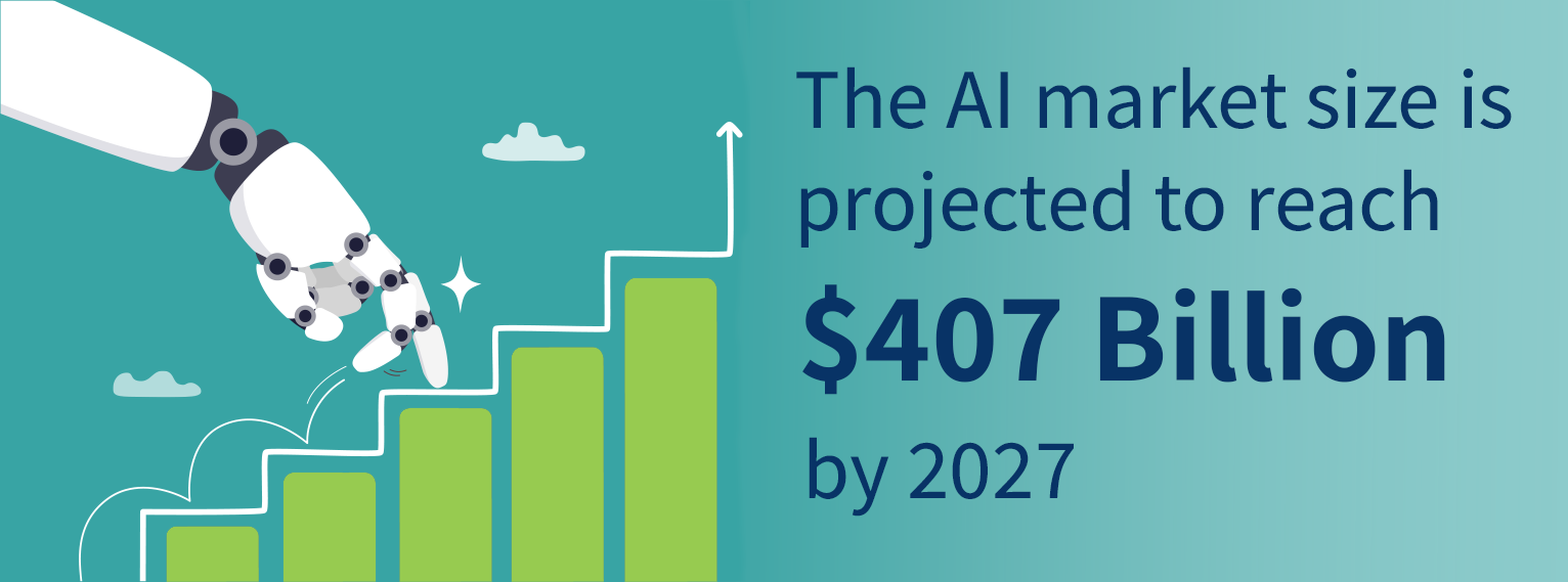 AI market size is projected to reach $407 billion by 2027