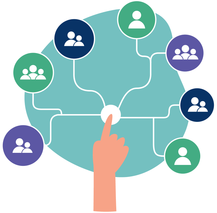 One click assurance for third party risk management