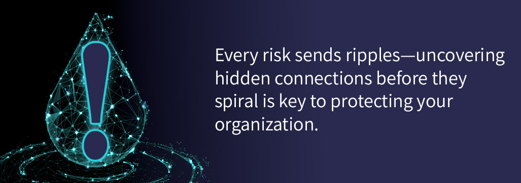 Change Healthcare's 2024 Breach: Risk Management Lessons