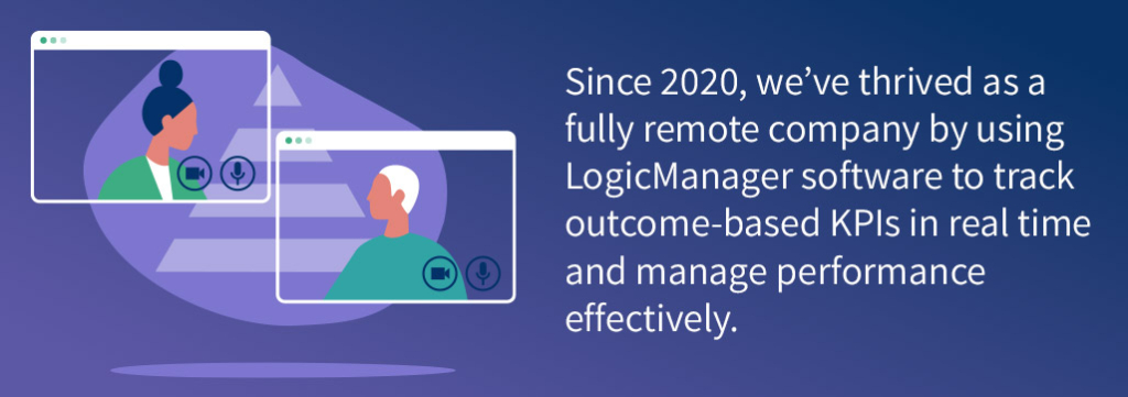 LogicManager uses our own software to monitor outcome-based KPIs for remote work success.