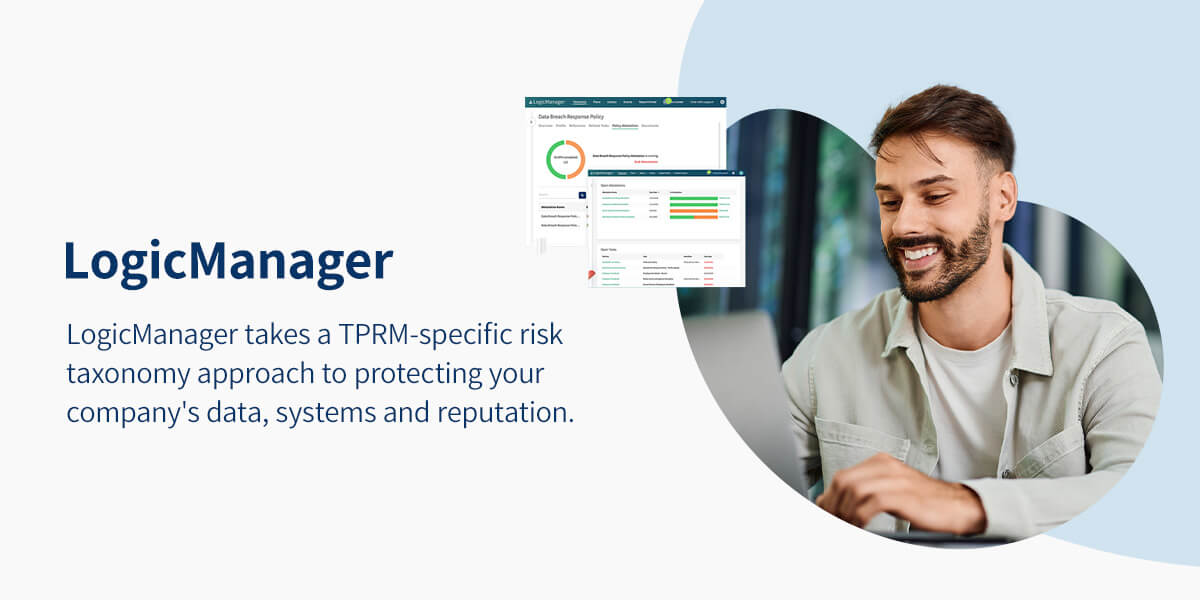 What is Third Party Risk Management Graphic