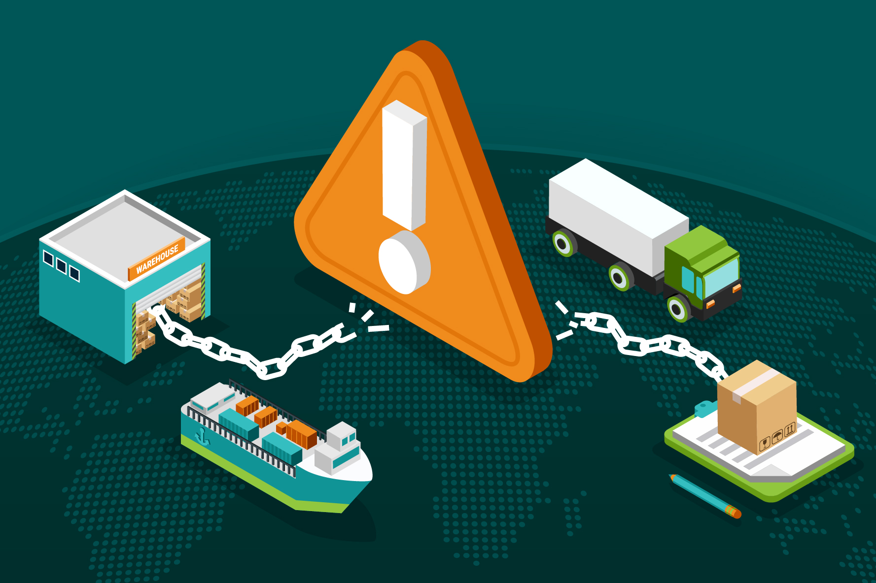Supply chain risk