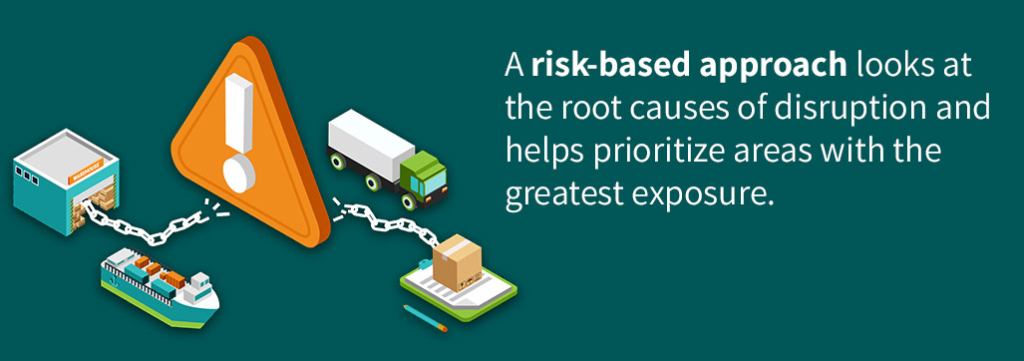 Take a risk-based approach to supply chain disruptions