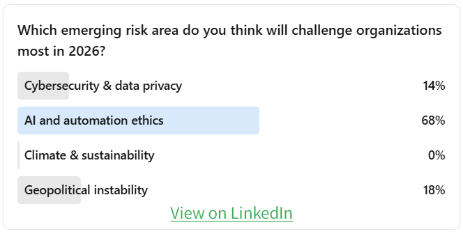 LogicManager 2026 Emerging Risks Poll