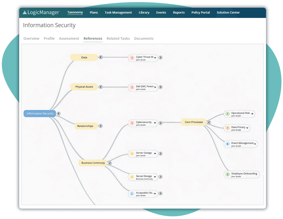Connect-the-Dots-Across-Your-Risk-Landscape
