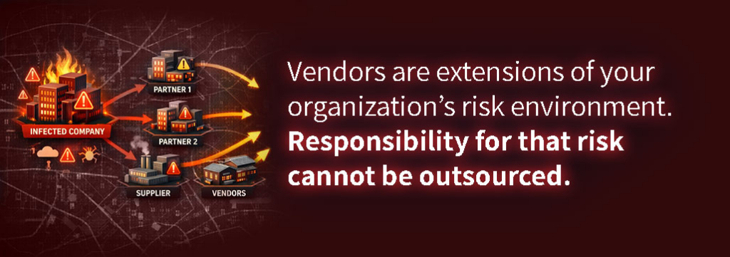 Vendors are extensions of your organization’s risk environment. Responsibility for that risk cannot be outsourced.