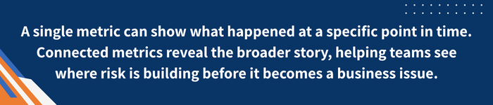 Jaes-pullquote A single metric can tell you what happened at a specific point in time.